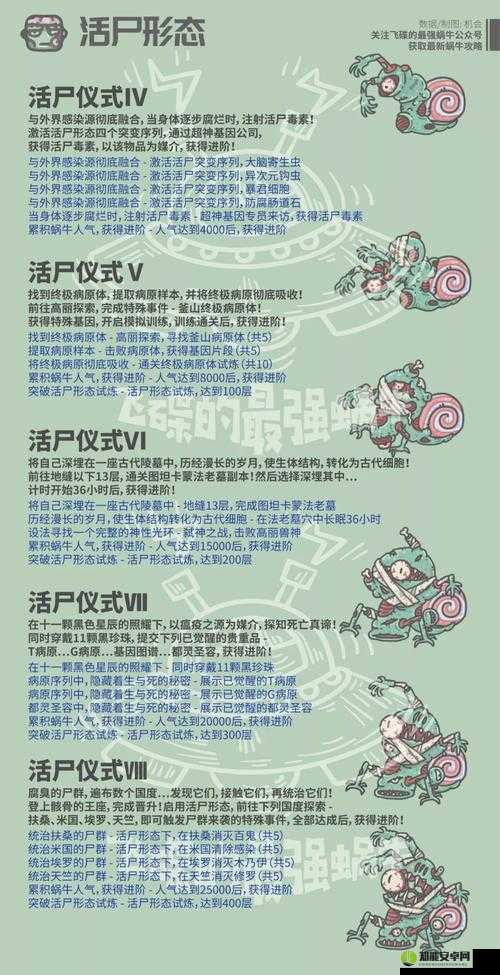 最强蜗牛双旦活动贺卡必看！5招教你秒抢绝版礼，错过再等一年！